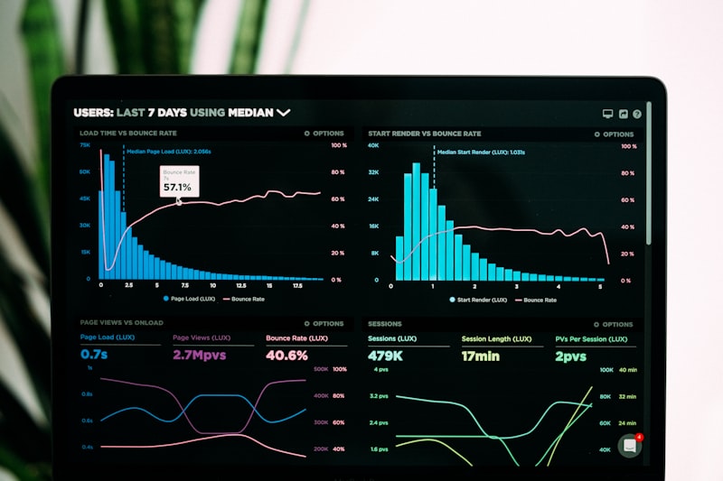 Dashboard d'analyse et évaluation d'application